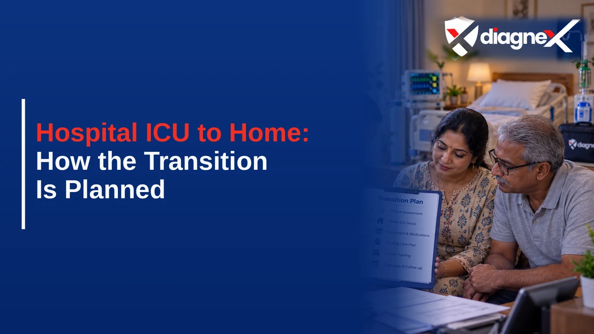 Hospital ICU to Home: How the Transition Is Planned - Diagnex
