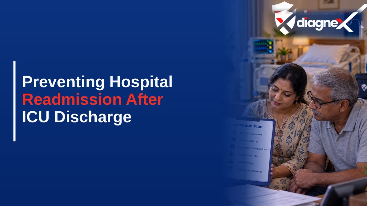 Preventing Hospital Readmission After ICU Discharge - Diagnex